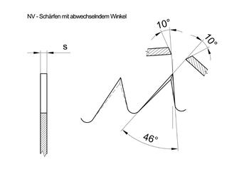 NV - Schärfen mit abwechselndem Winkel