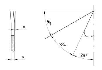 5312